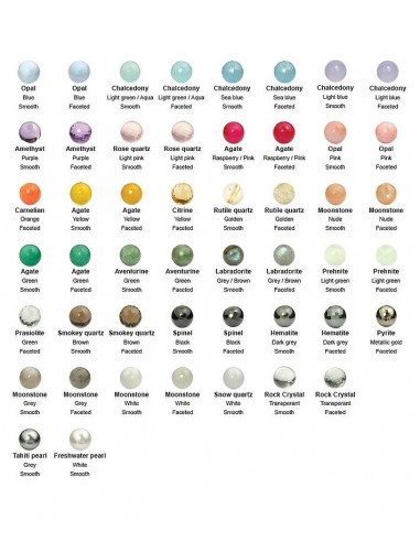 PER BORUP - UNA CHANGELING VEDHÆNG