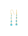 NORDAHL JEWELLERY | Forgyldt øreringe TURQUOISE52