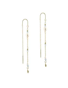 AQUA DULCE | Øretråde | COAST BLUE