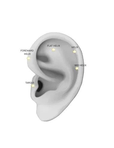 Sistie 2nd | Little star - Helix Forgyldt