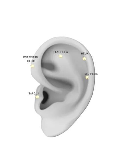 Sistie 2nd | Little star - Helix Forgyldt